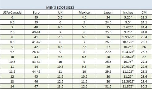 Help - Boot Size Charts | South Texas Tack